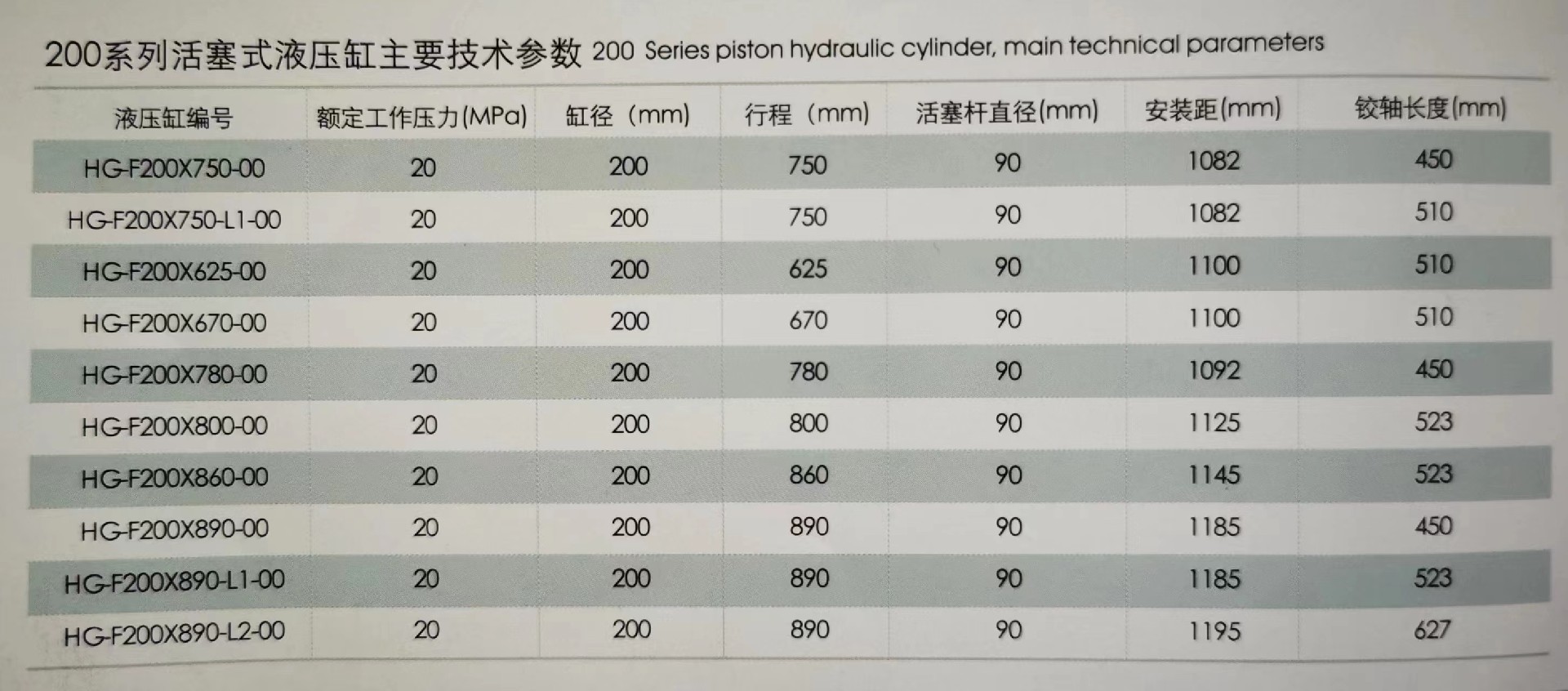 自卸車中頂油缸型號(hào)